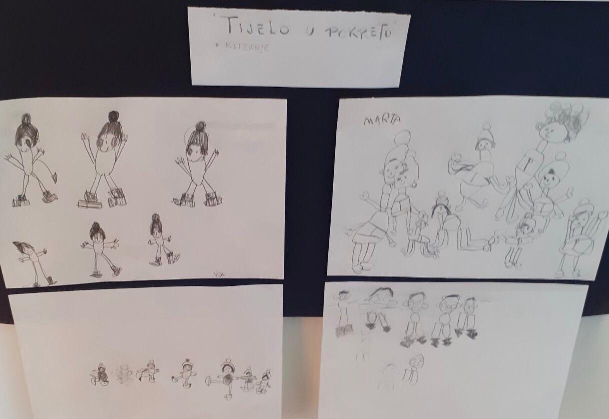 Klizanje kao poticaj na aktivnost
