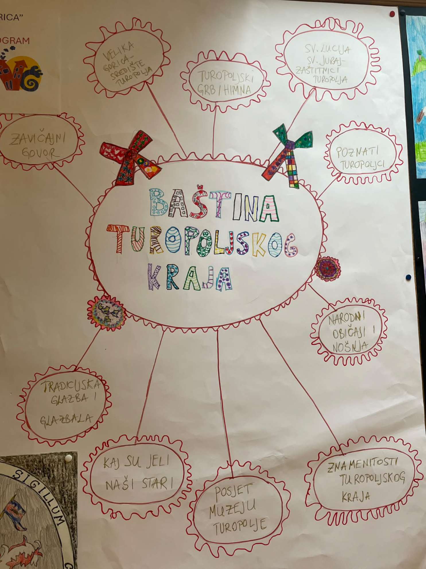 IZLOŽBA “TUROPOLJE” DRAMSKO-SCENSKE SKUPINE